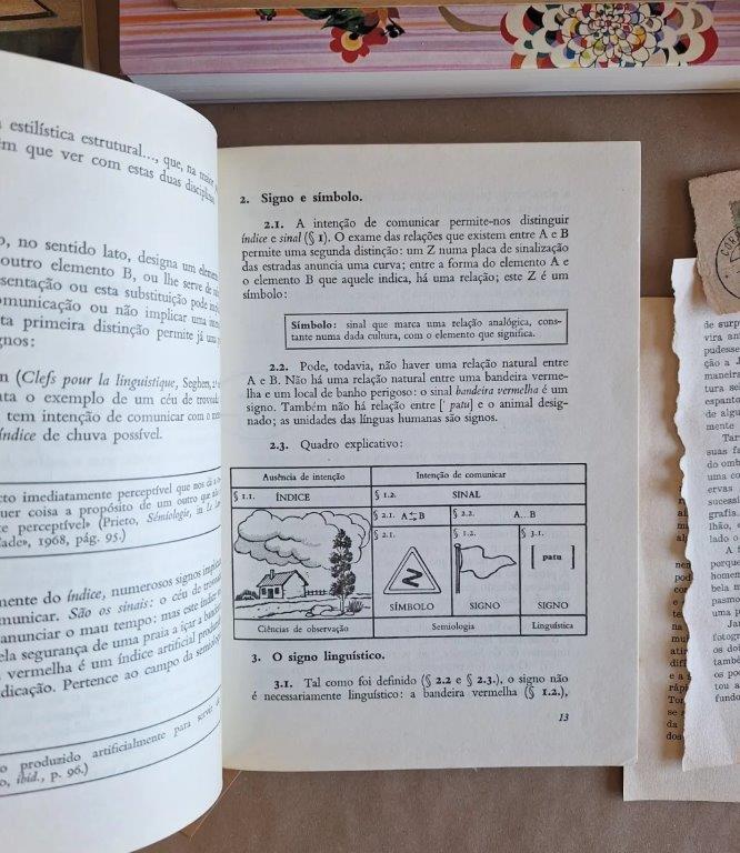 Iniciação à Linguística - Image 3