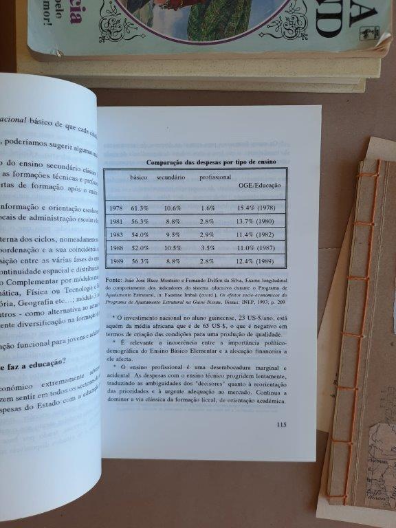 Guiné-Bissau vinte anos de independência - Image 3