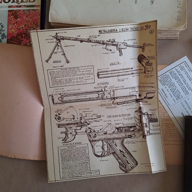 Manual ilustrado do Armamento da Infantaria (Armas Ligeiras)