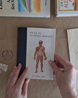 Atlas de Anatomia Humana