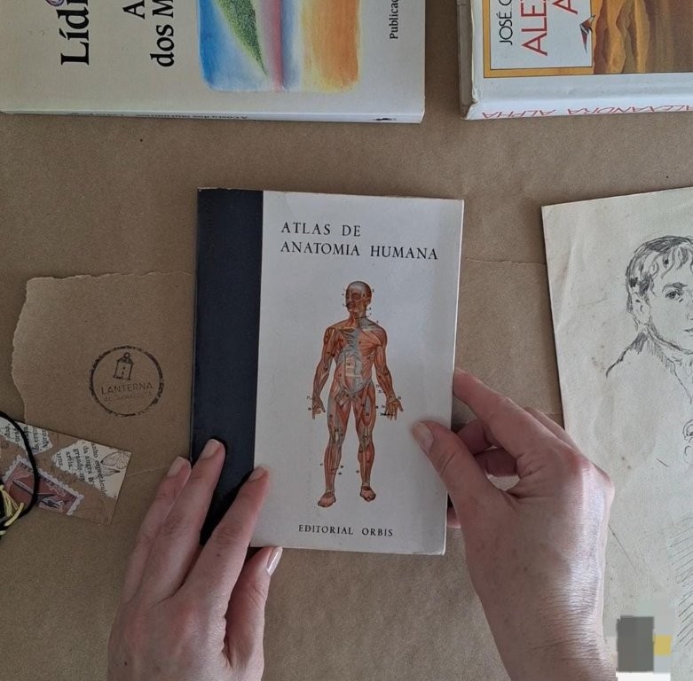 Atlas de Anatomia Humana